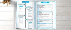 củng cố và ôn luyện vật lý lớp 9 - Ảnh 3