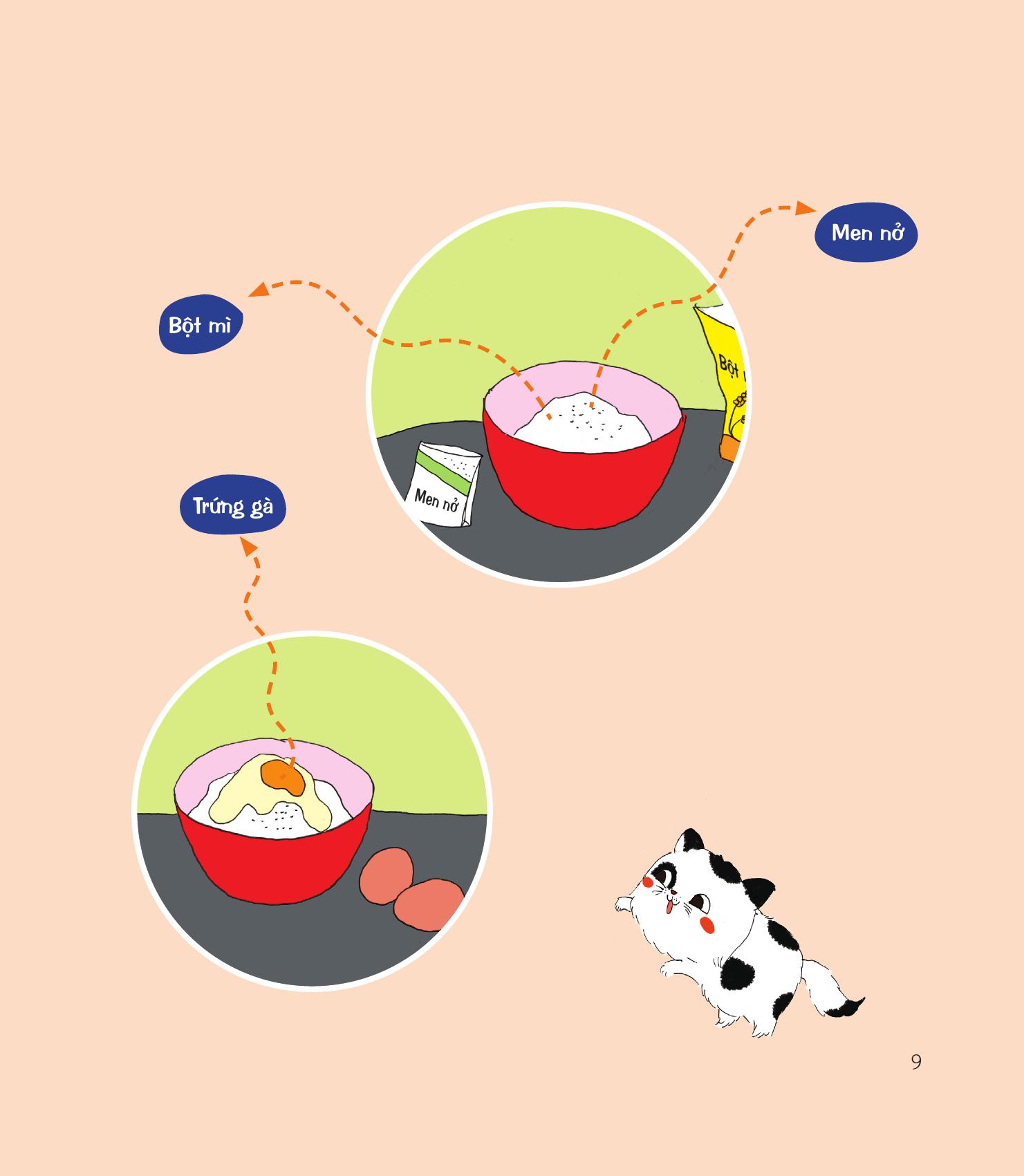 cùng con học hiểu sơ đồ tư duy, phát triển iq-eq - sơ đồ luồng - Ảnh 11