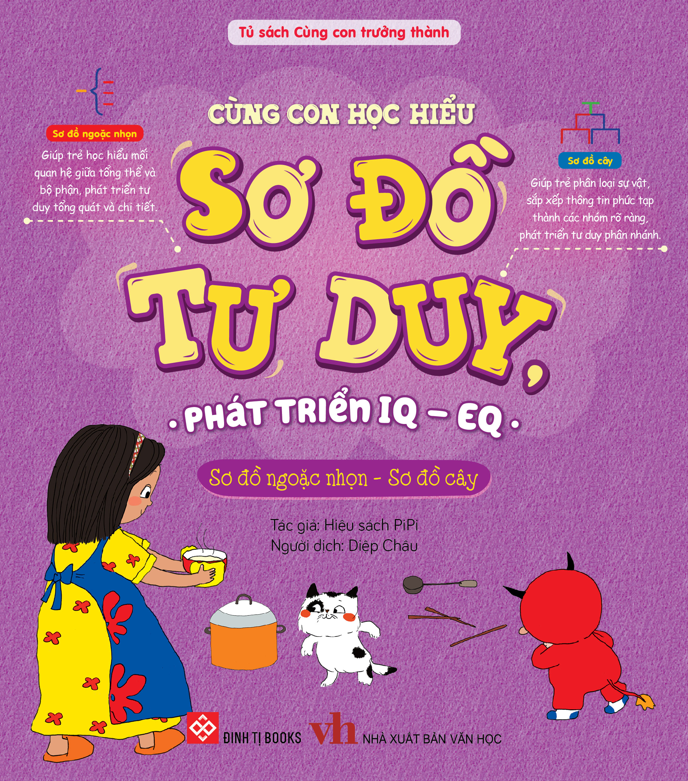 cùng con học hiểu sơ đồ tư duy, phát triển iq-eq - sơ đồ ngoặc nhọn - sơ đồ cây - Ảnh 2