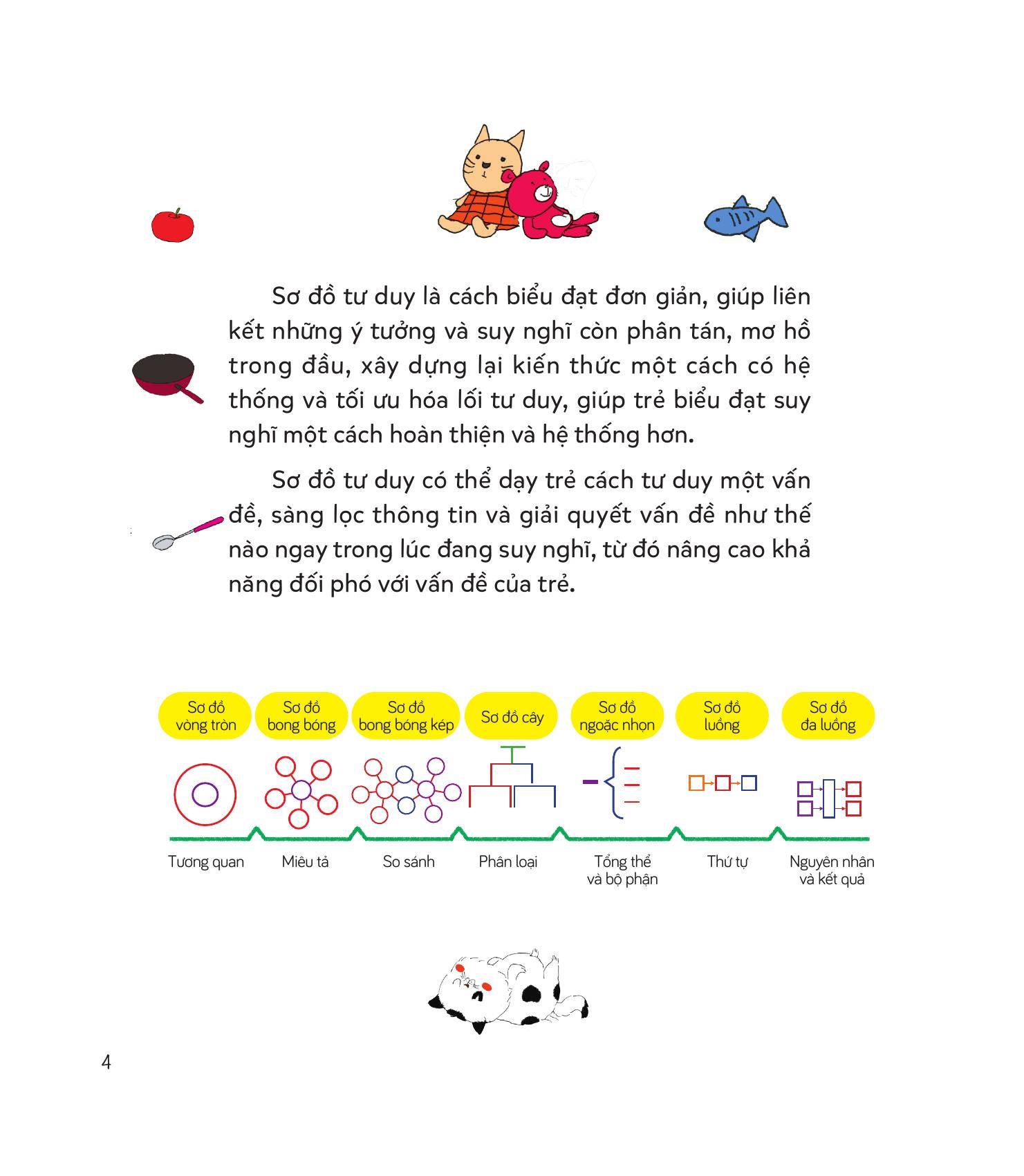 cùng con học hiểu sơ đồ tư duy, phát triển iq-eq - sơ đồ ngoặc nhọn - sơ đồ cây - Ảnh 6