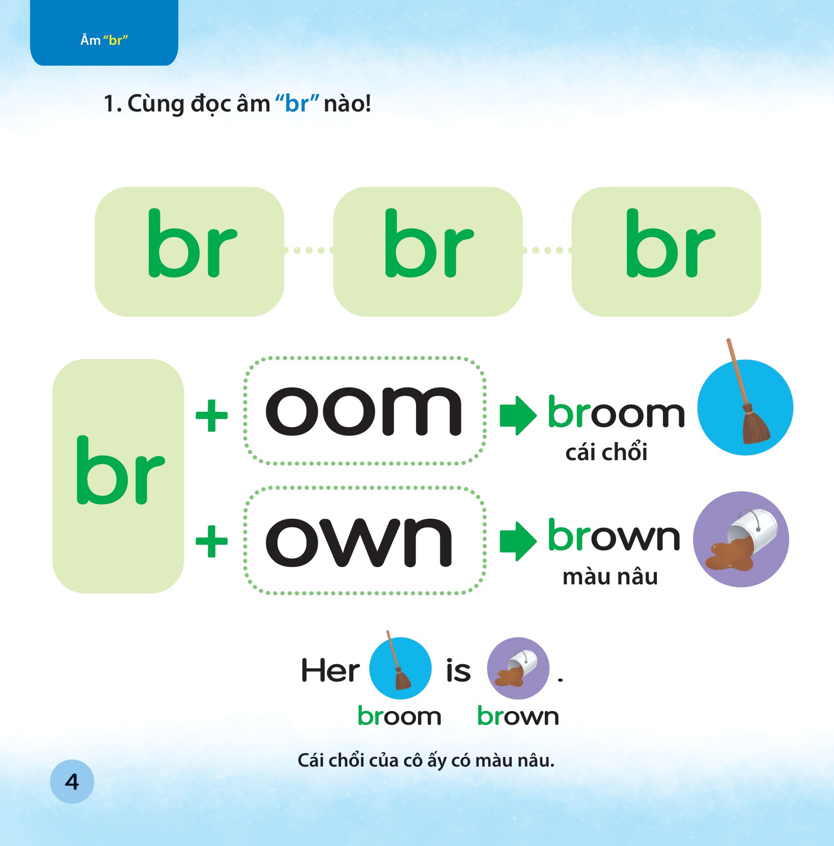 cùng con học ngữ âm tiếng anh qua 3 cấp độ - hỗn hợp phụ âm - Ảnh 5