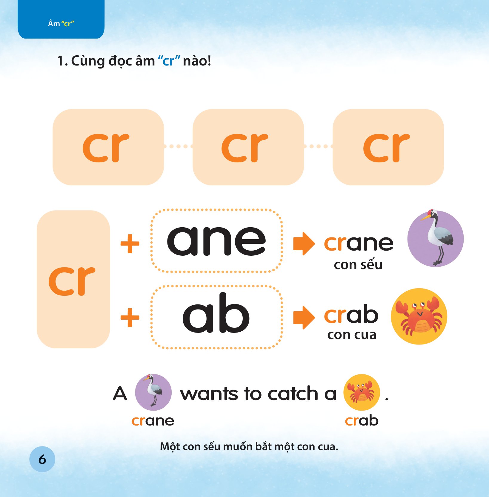 cùng con học ngữ âm tiếng anh qua 3 cấp độ - hỗn hợp phụ âm - Ảnh 7