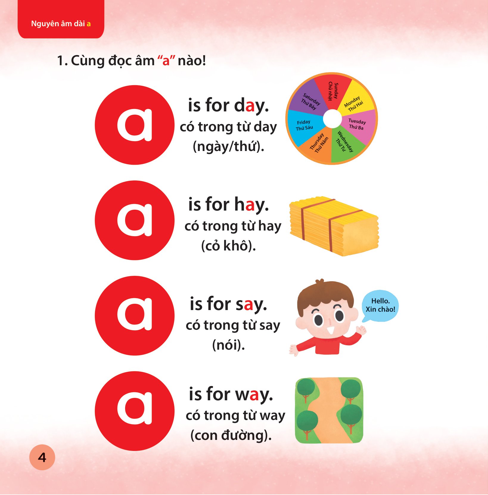 cùng con học ngữ âm tiếng anh qua 3 cấp độ - nguyên âm dài - Ảnh 5