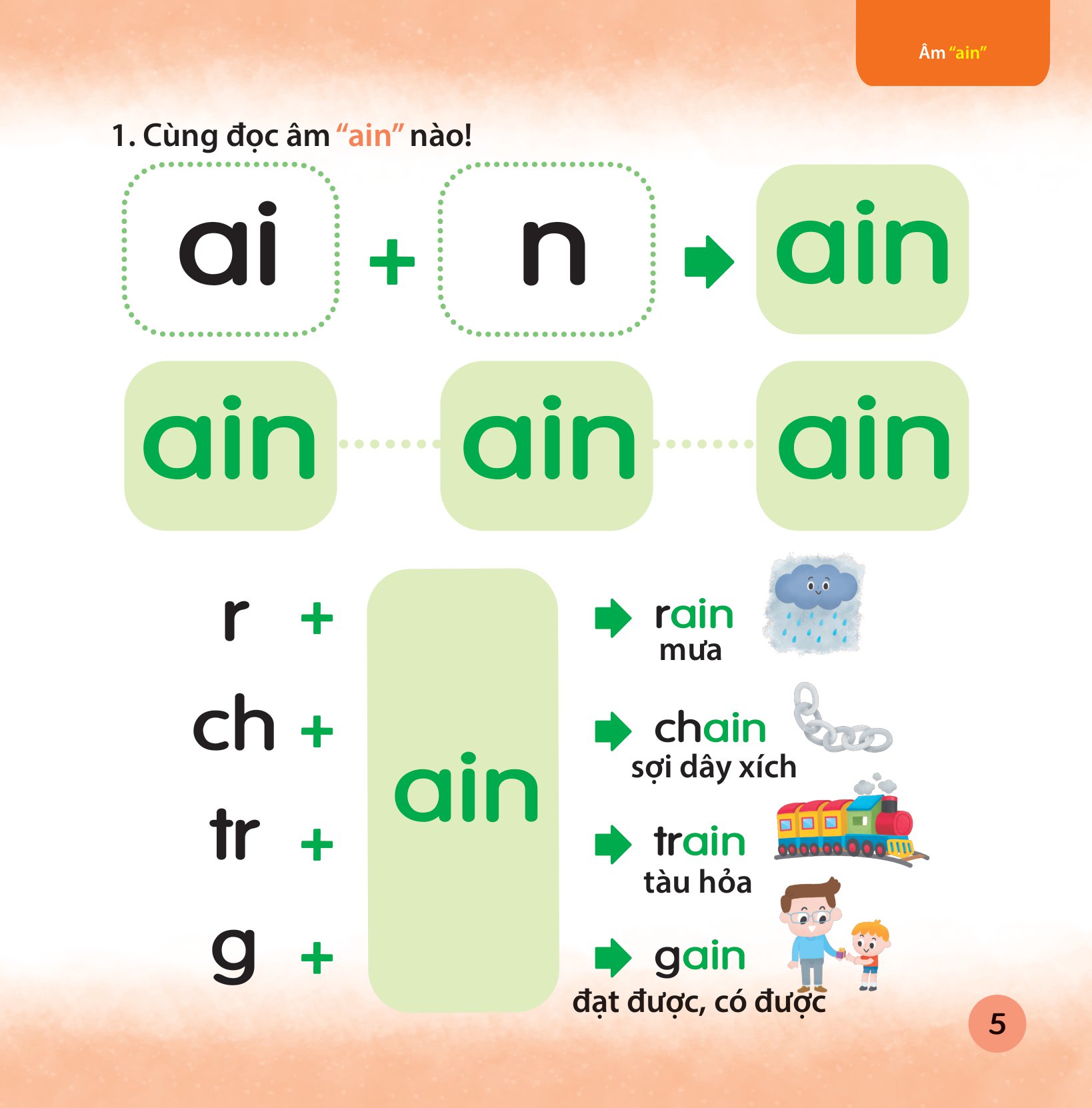 cùng con học ngữ âm tiếng anh qua 3 cấp độ - nguyên âm đôi - Ảnh 6