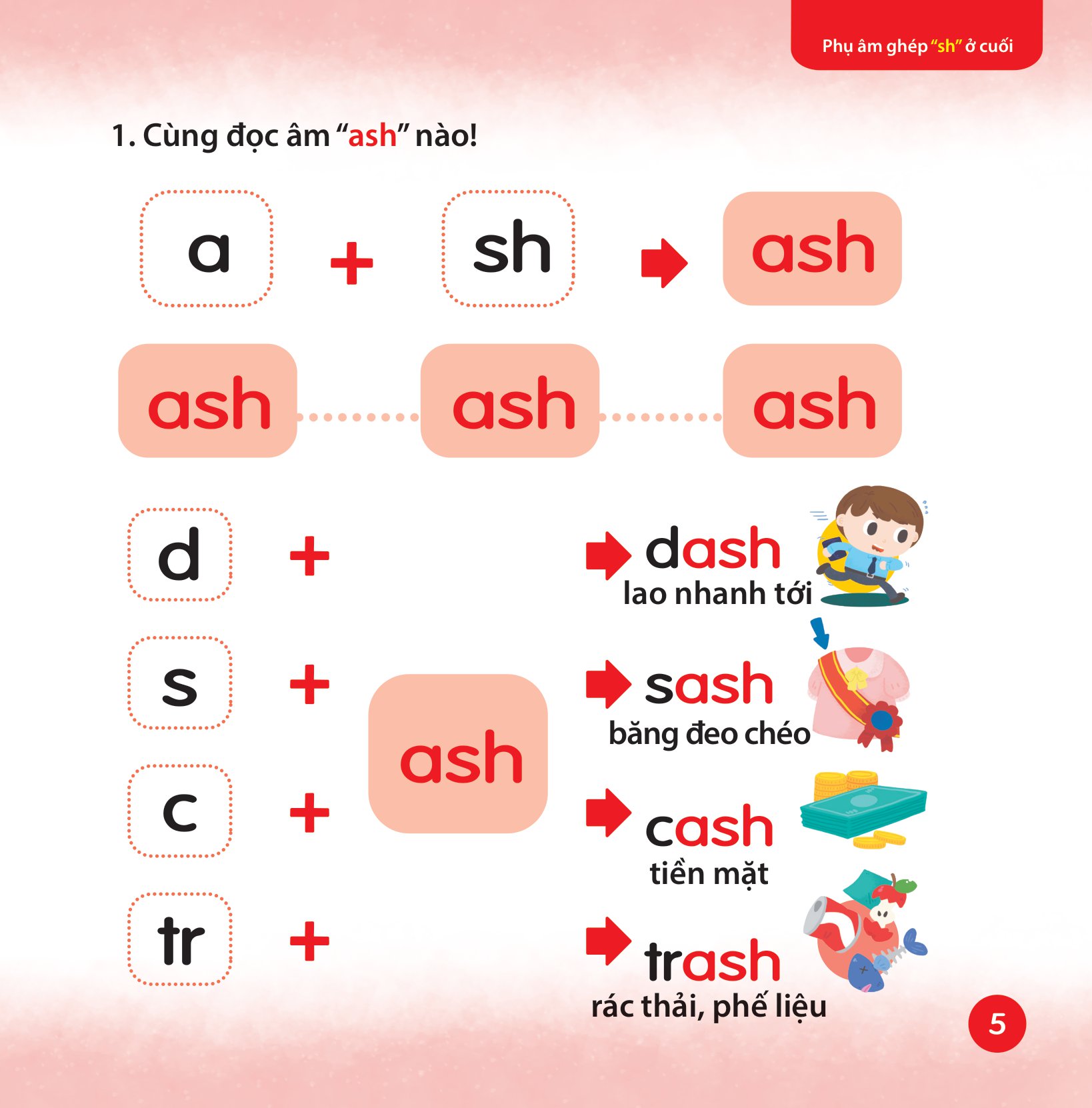 cùng con học ngữ âm tiếng anh qua 3 cấp độ - phụ âm ghép - Ảnh 6