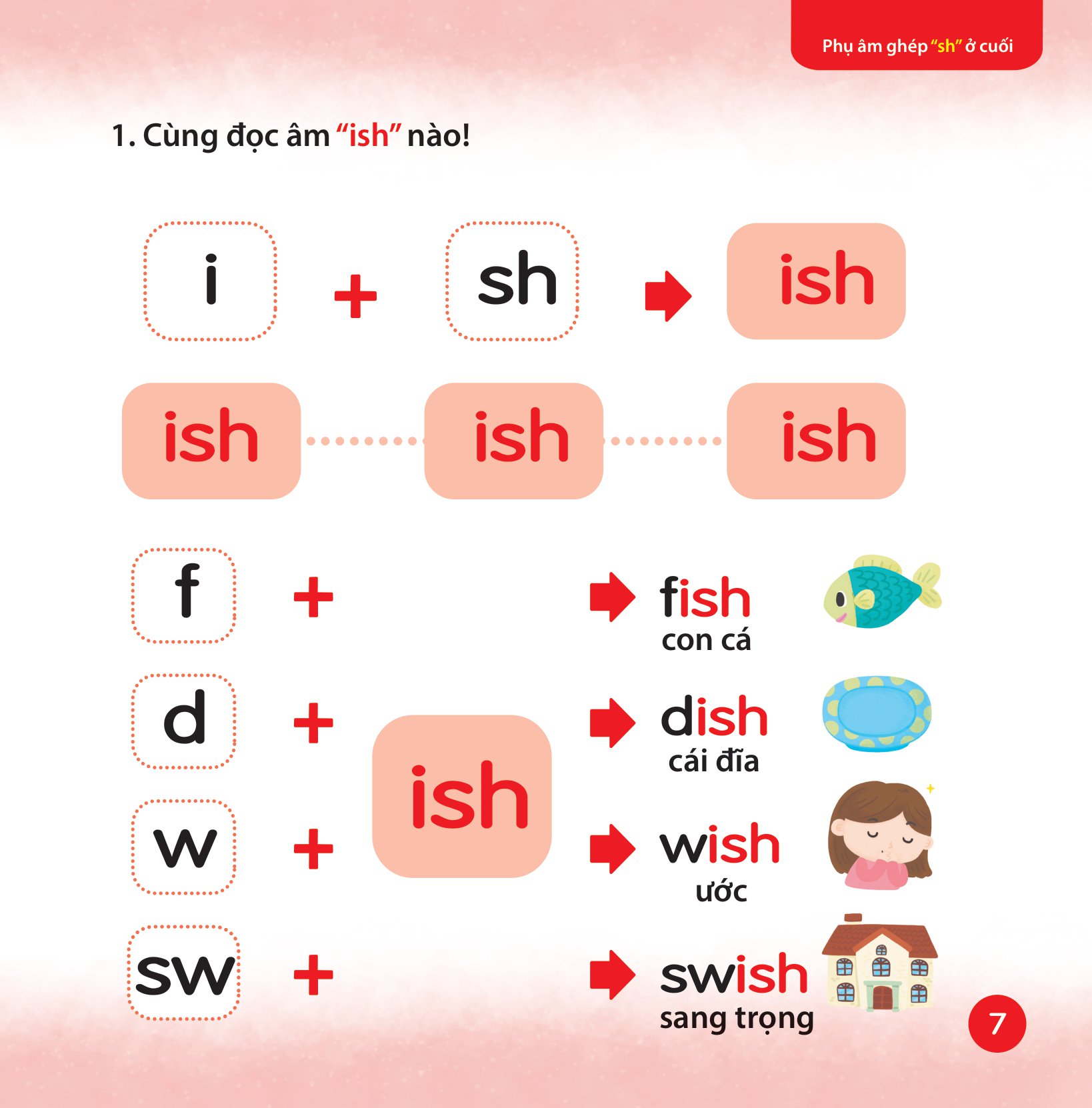 cùng con học ngữ âm tiếng anh qua 3 cấp độ - phụ âm ghép - Ảnh 8