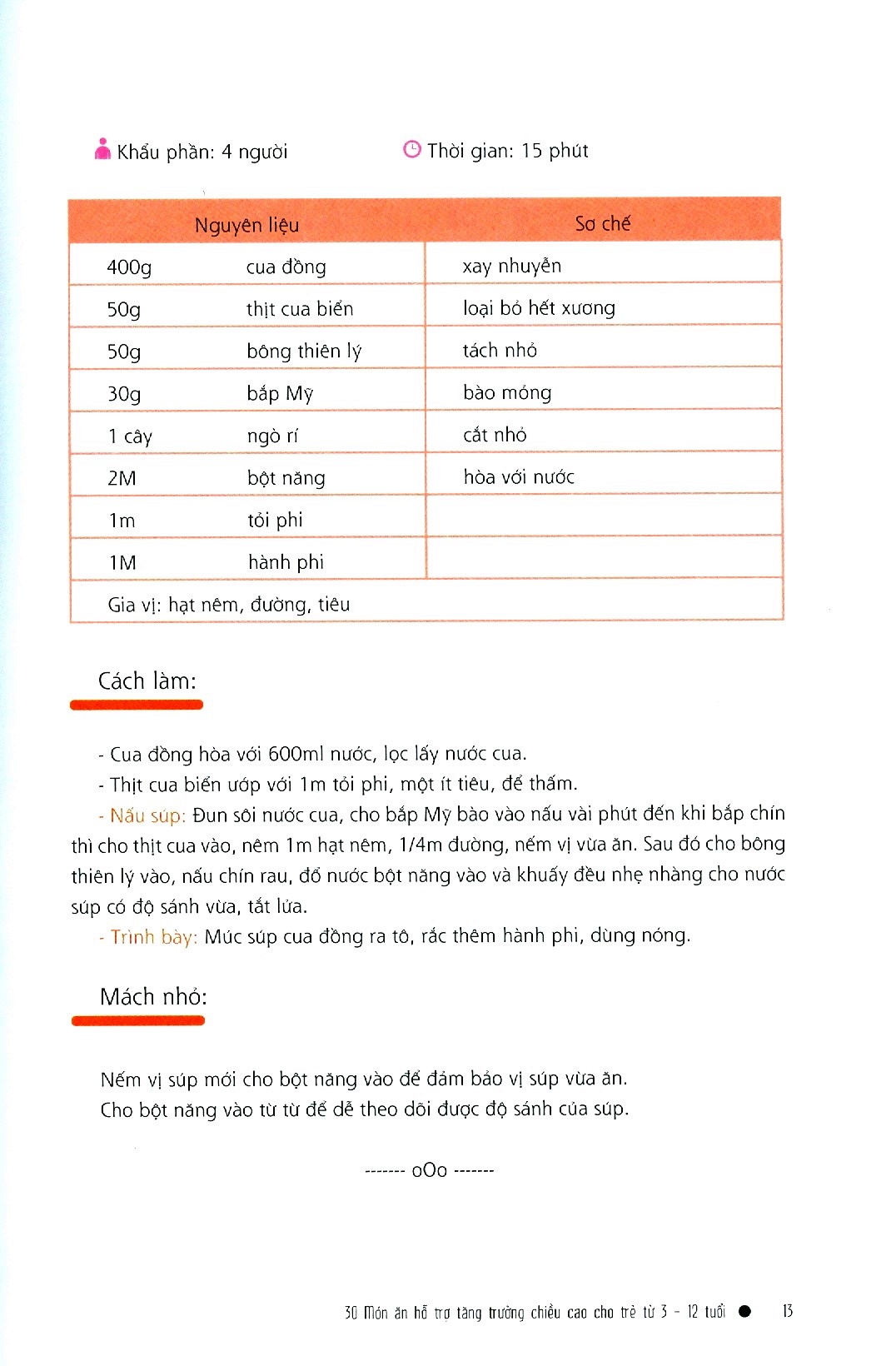 cùng con khôn lớn - 30 món ăn hỗ trợ tăng trưởng chiều cao cho trẻ từ 3-12 tuổi - Ảnh 6