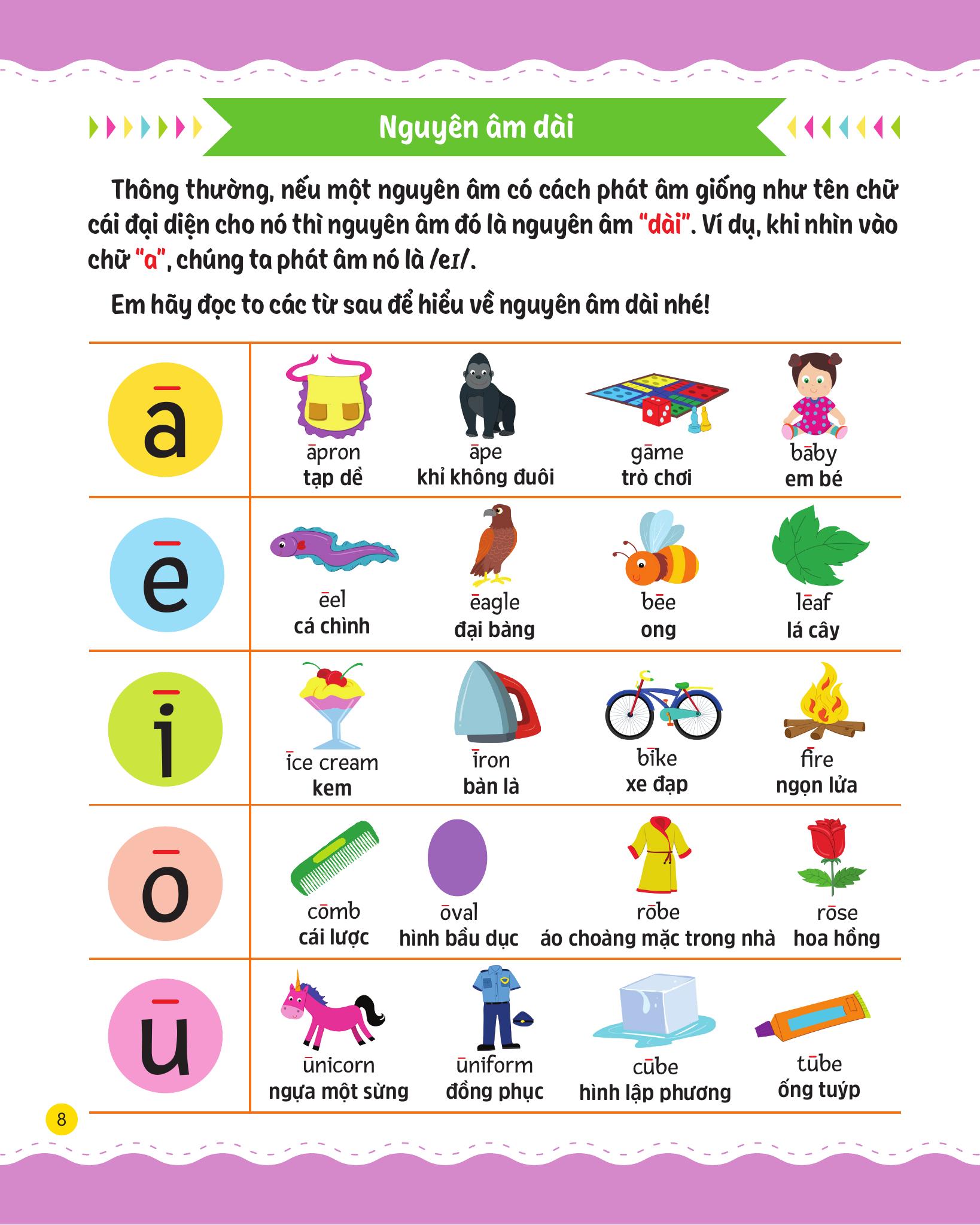 cùng em rèn luyện tiếng anh - cơ bản - Ảnh 10