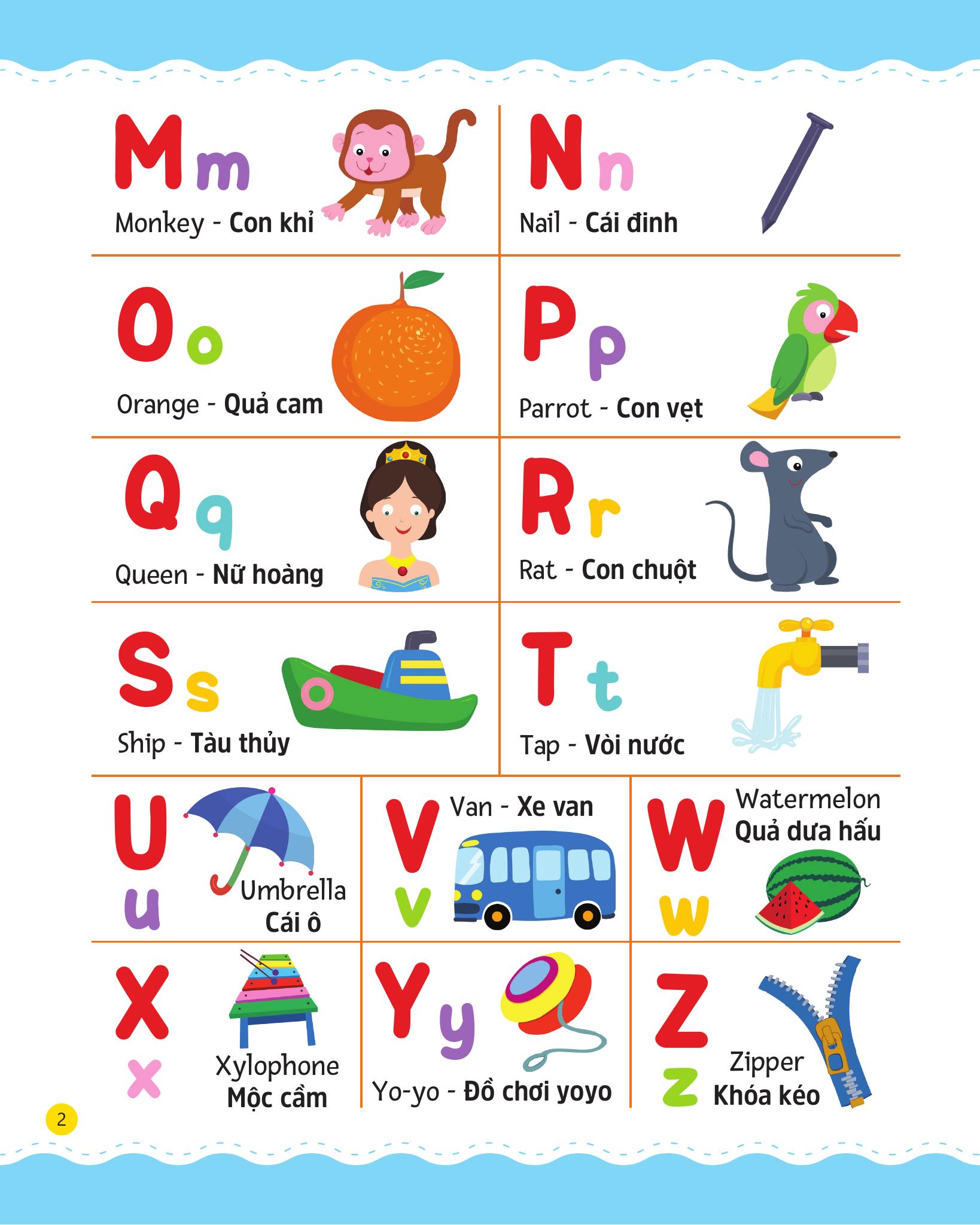 cùng em rèn luyện tiếng anh - cơ bản - Ảnh 4