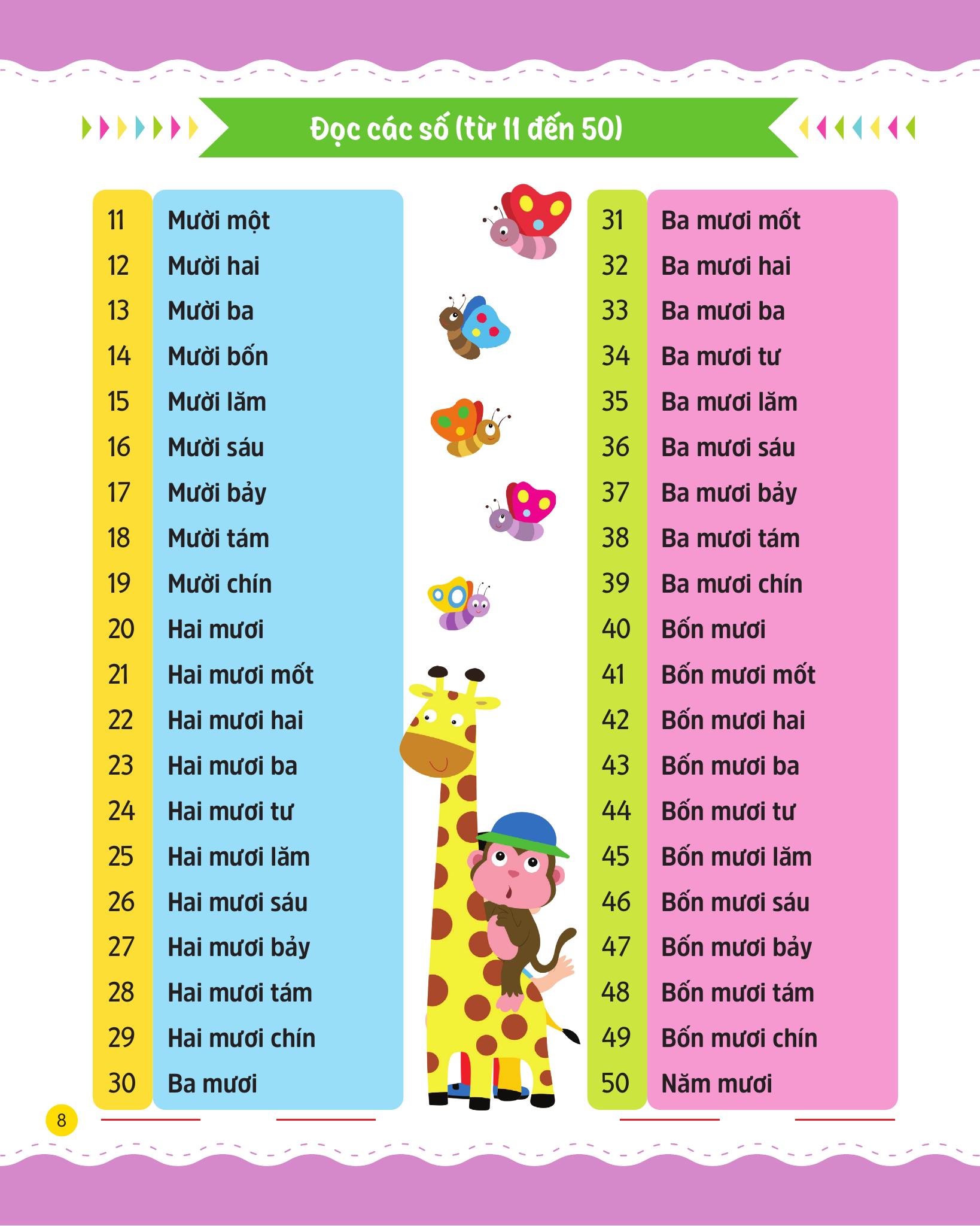 cùng em rèn luyện toán học - cơ bản - Ảnh 10