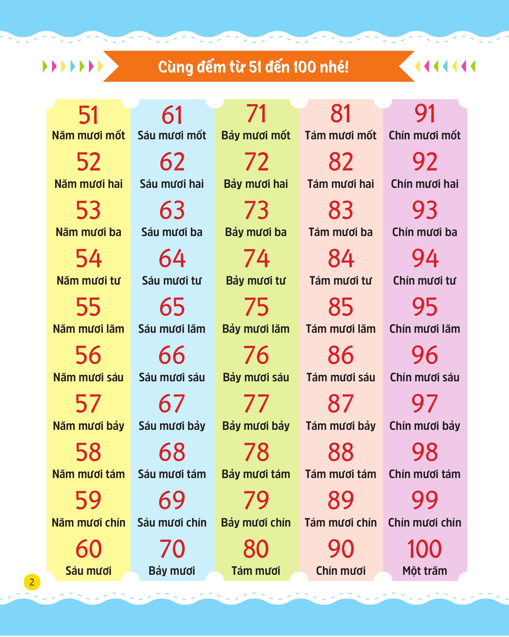 cùng em rèn luyện toán học - nâng cao - Ảnh 4