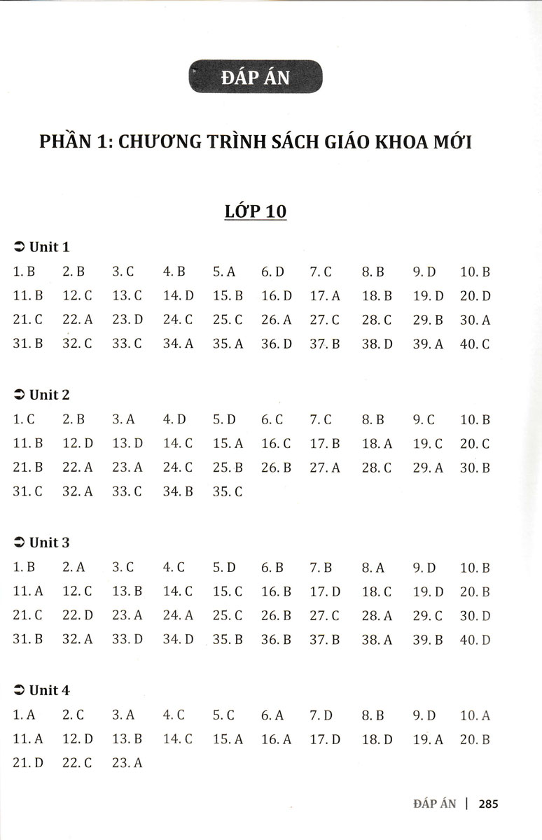 cùng học cấu trúc tiếng anh trung học phổ thông - Ảnh 13