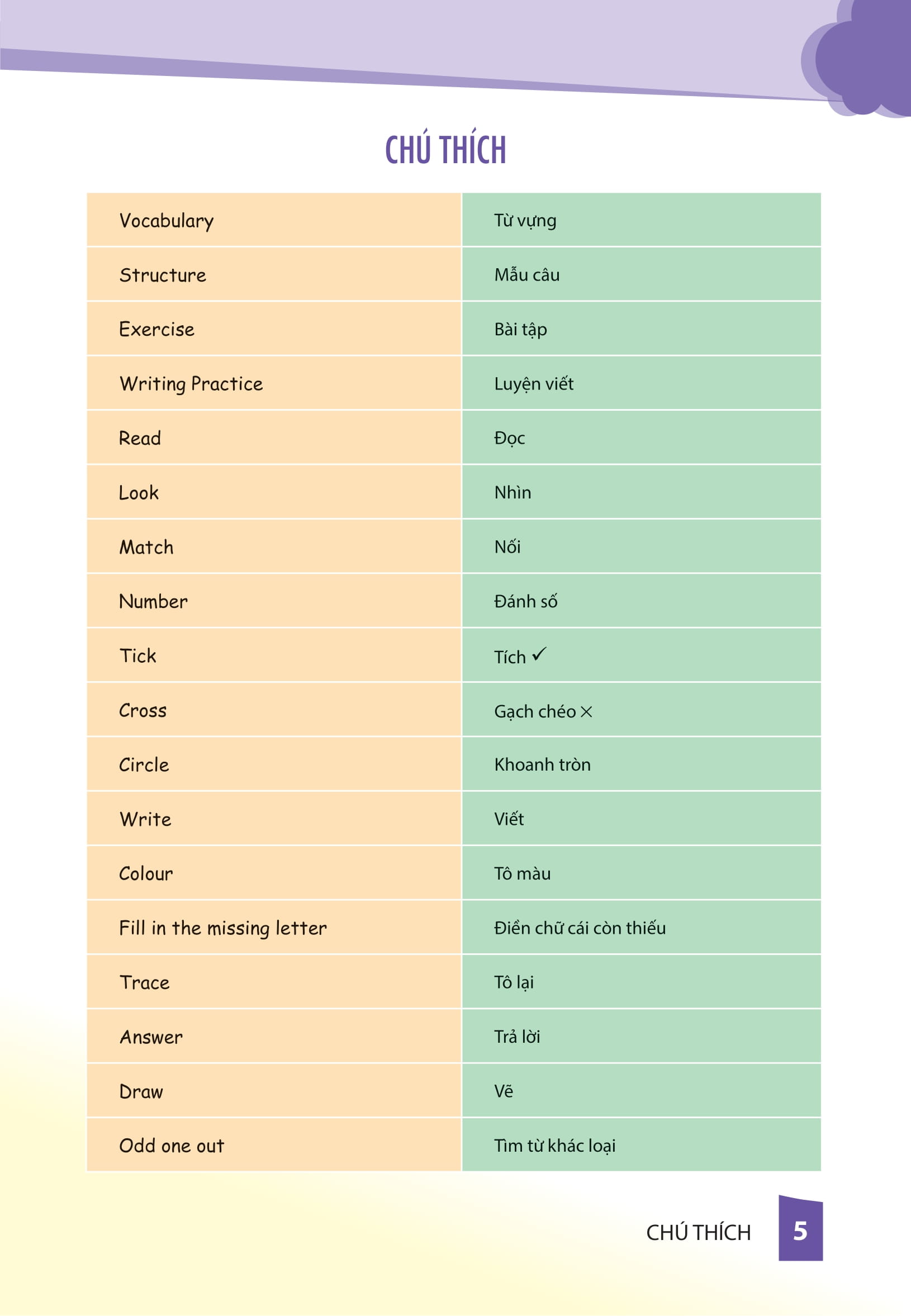 cùng khủng long học tiếng anh theo chủ đề - lớp 1 (phiên bản mới) - Ảnh 5