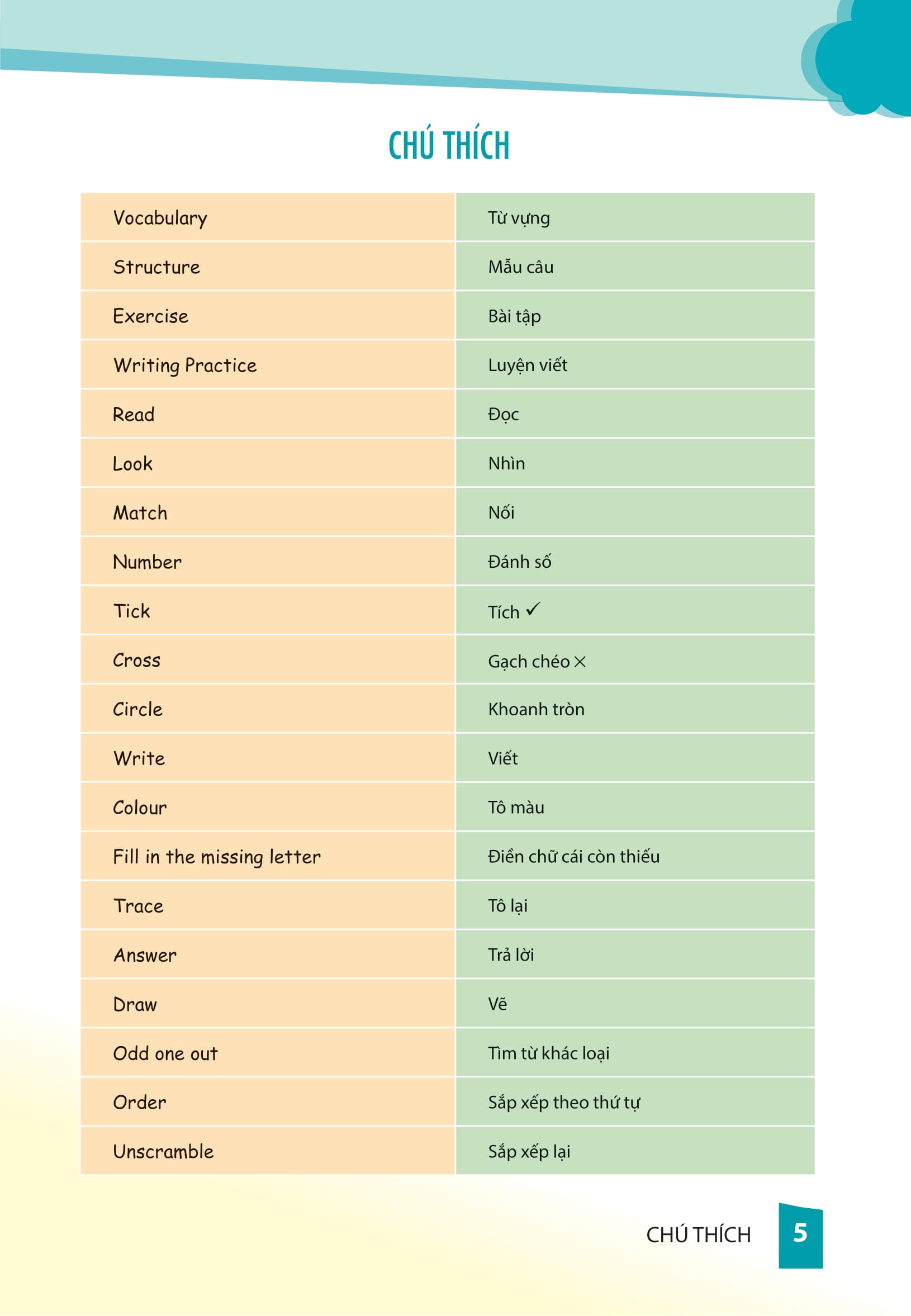 cùng khủng long học tiếng anh theo chủ đề - lớp 2 (phiên bản mới) - Ảnh 3