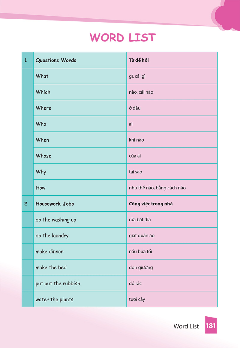 cùng khủng long học tiếng anh theo chủ đề lớp 5 - Ảnh 14