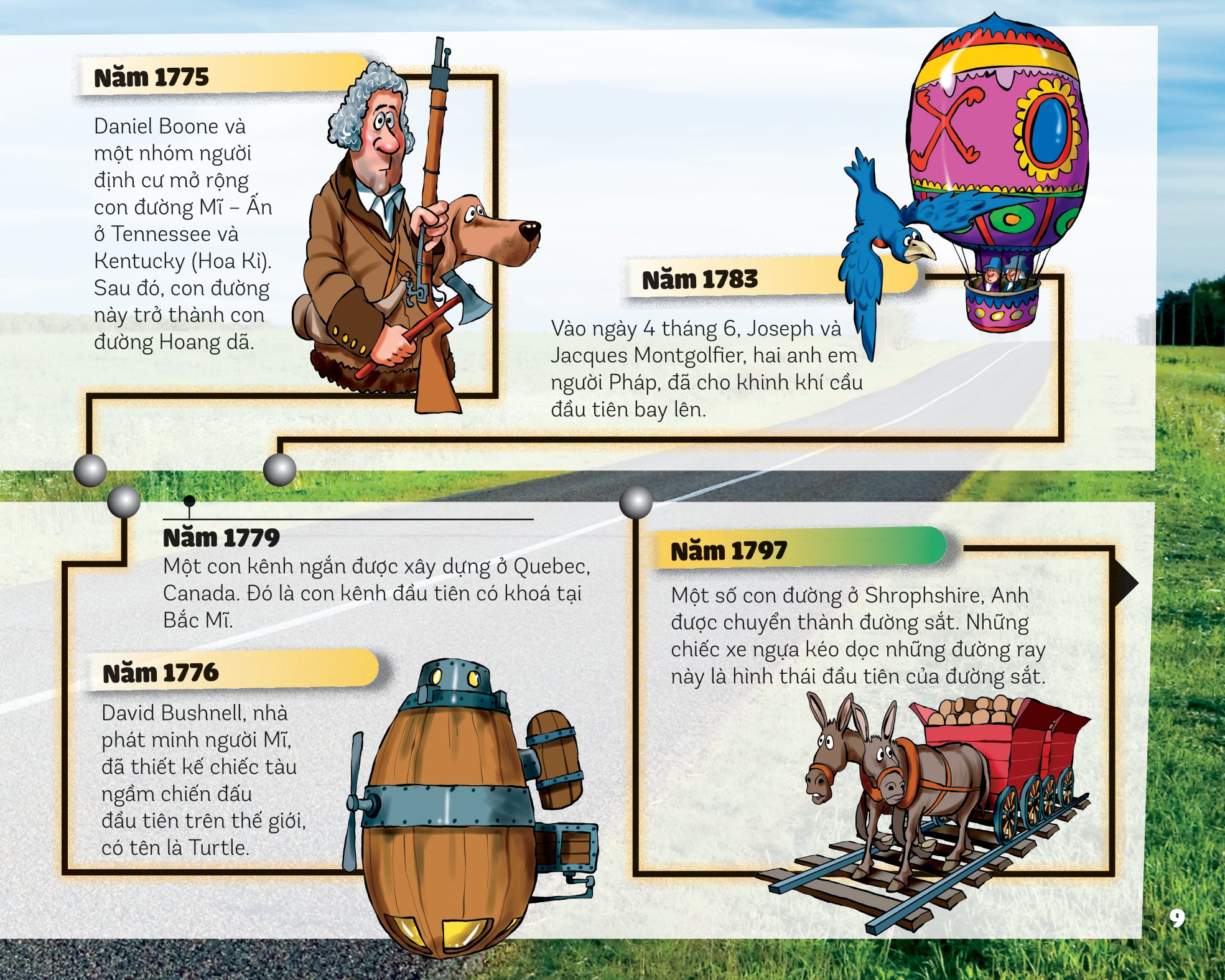 cùng quay ngược thời gian - tìm hiểu các phương tiện giao thông - Ảnh 10