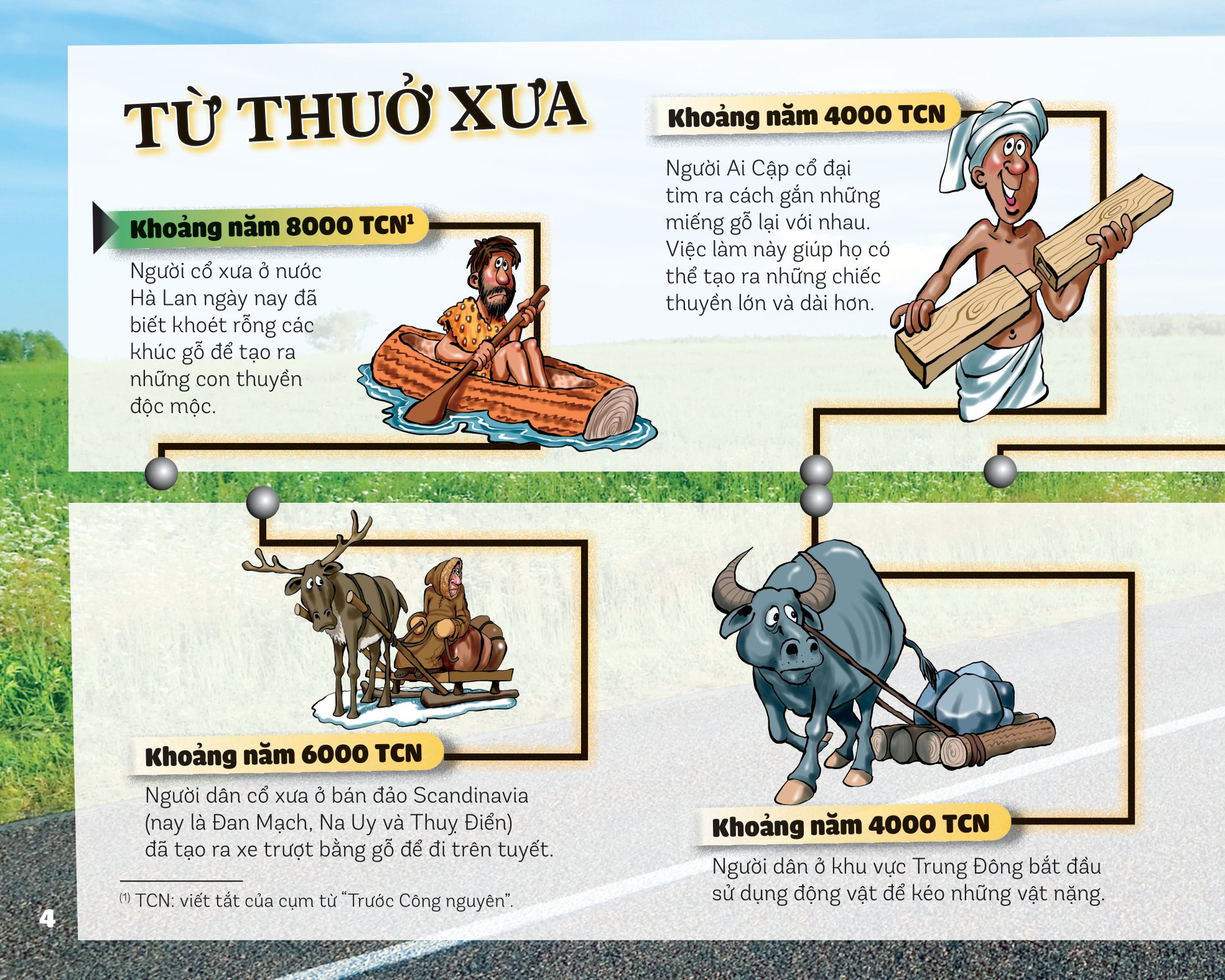 cùng quay ngược thời gian - tìm hiểu các phương tiện giao thông - Ảnh 5