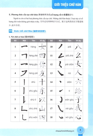 cùng tôi học tiếng hán - giáo trình chữ hán - Ảnh 7