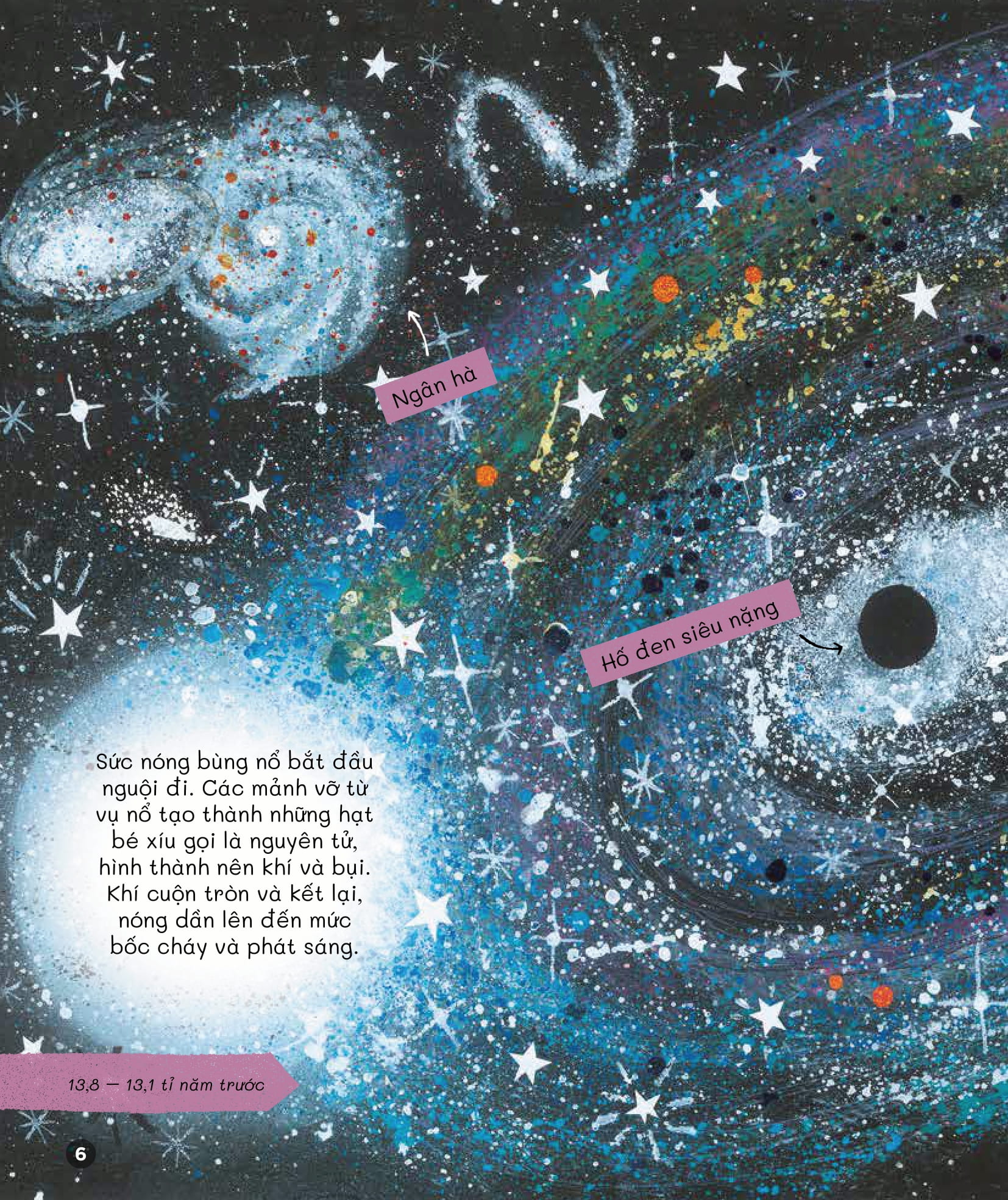 cuốn sách khoa học đầu tiên dành cho học sinh tiểu học - câu chuyện về vũ trụ kì diệu - Ảnh 7