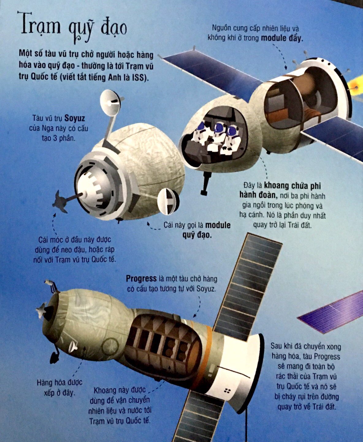 cuốn sách khổng lồ về tên lửa và các thiết bị vũ trụ (2018) - Ảnh 7