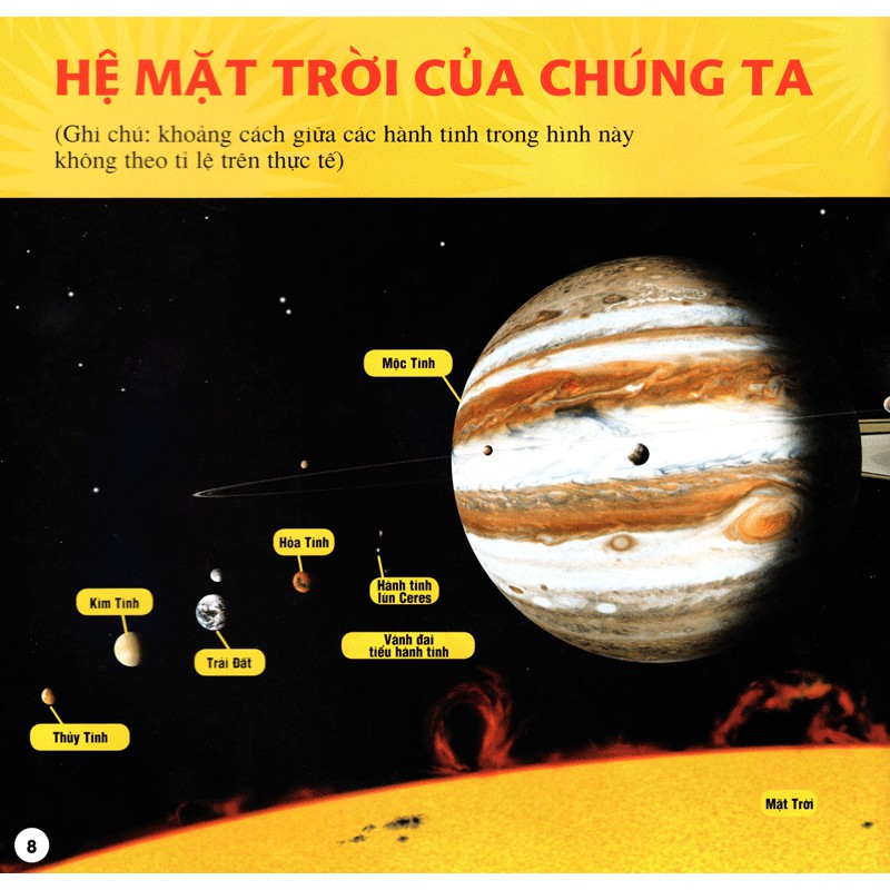 cuốn sách lớn đầu tiên của tớ - vũ trụ (tái bản 2023) - Ảnh 3