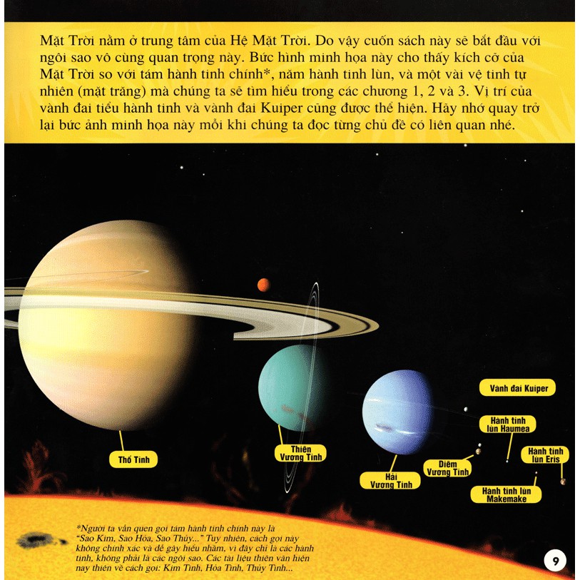 cuốn sách lớn đầu tiên của tớ - vũ trụ (tái bản 2023) - Ảnh 4