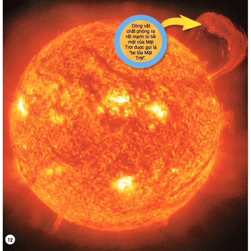 cuốn sách lớn đầu tiên của tớ - vũ trụ (tái bản 2023) - Ảnh 5