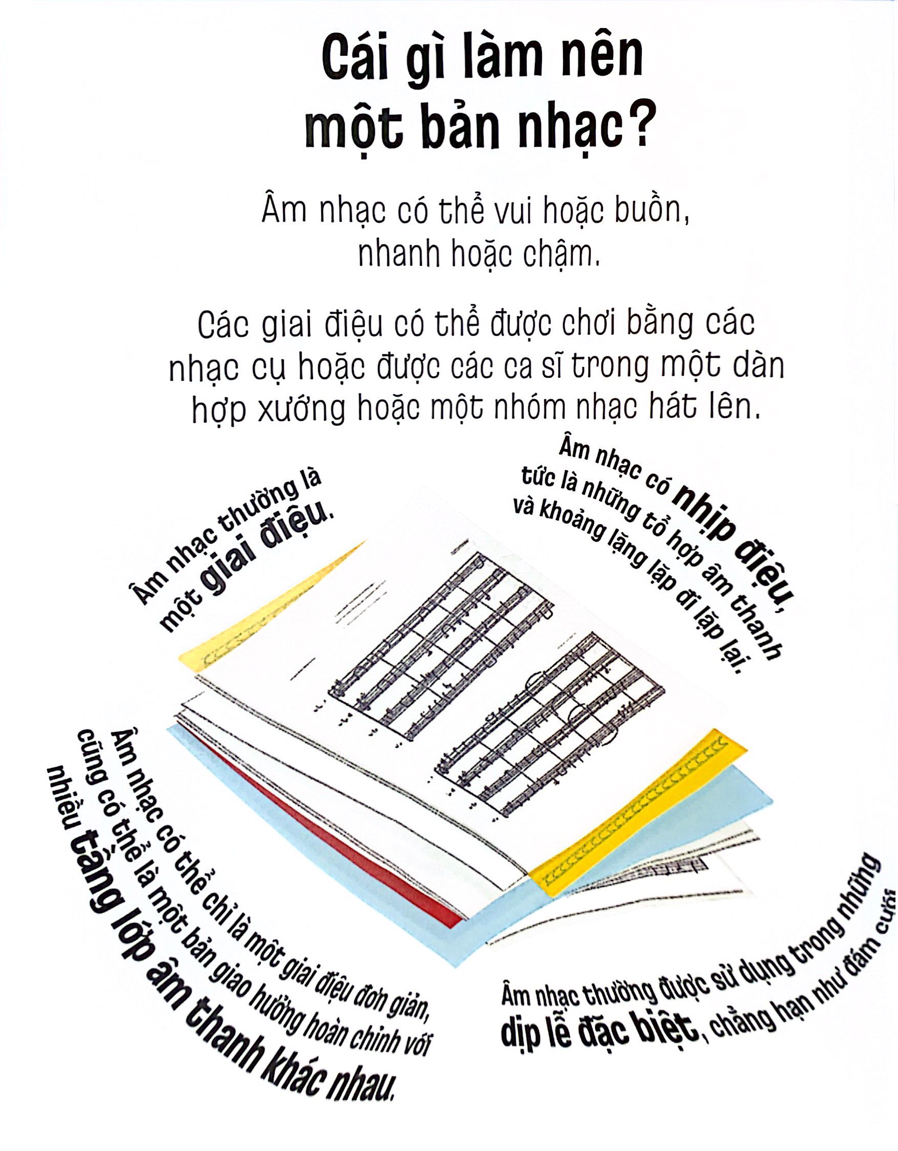 cuốn sách nhỏ, ý tưởng lớn - âm nhạc là gì? - Ảnh 6