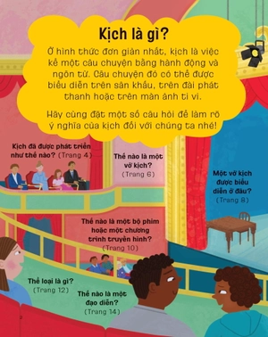 cuốn sách nhỏ - ý tưởng lớn - kịch là gì? - Ảnh 3