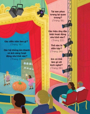 cuốn sách nhỏ - ý tưởng lớn - kịch là gì? - Ảnh 4