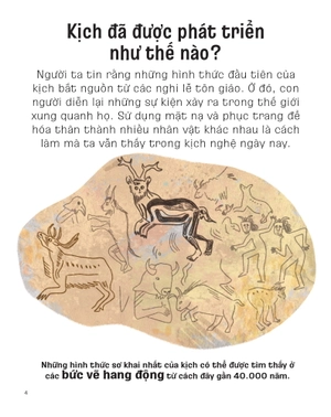 cuốn sách nhỏ - ý tưởng lớn - kịch là gì? - Ảnh 5