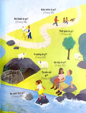 cuốn sách nhỏ, ý tưởng lớn - triết học là gì? - Ảnh 5