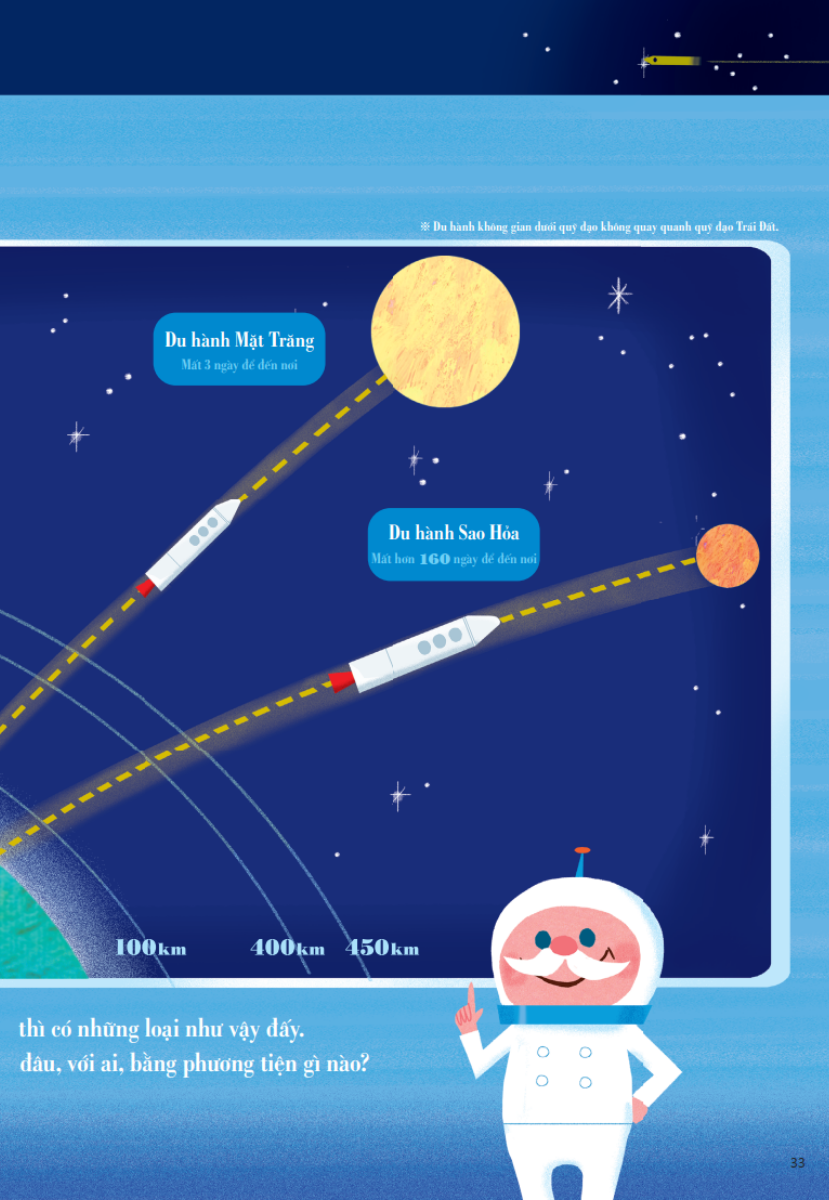Cuốn Sách Tranh Về Du Hành Vũ Trụ - Ảnh 7