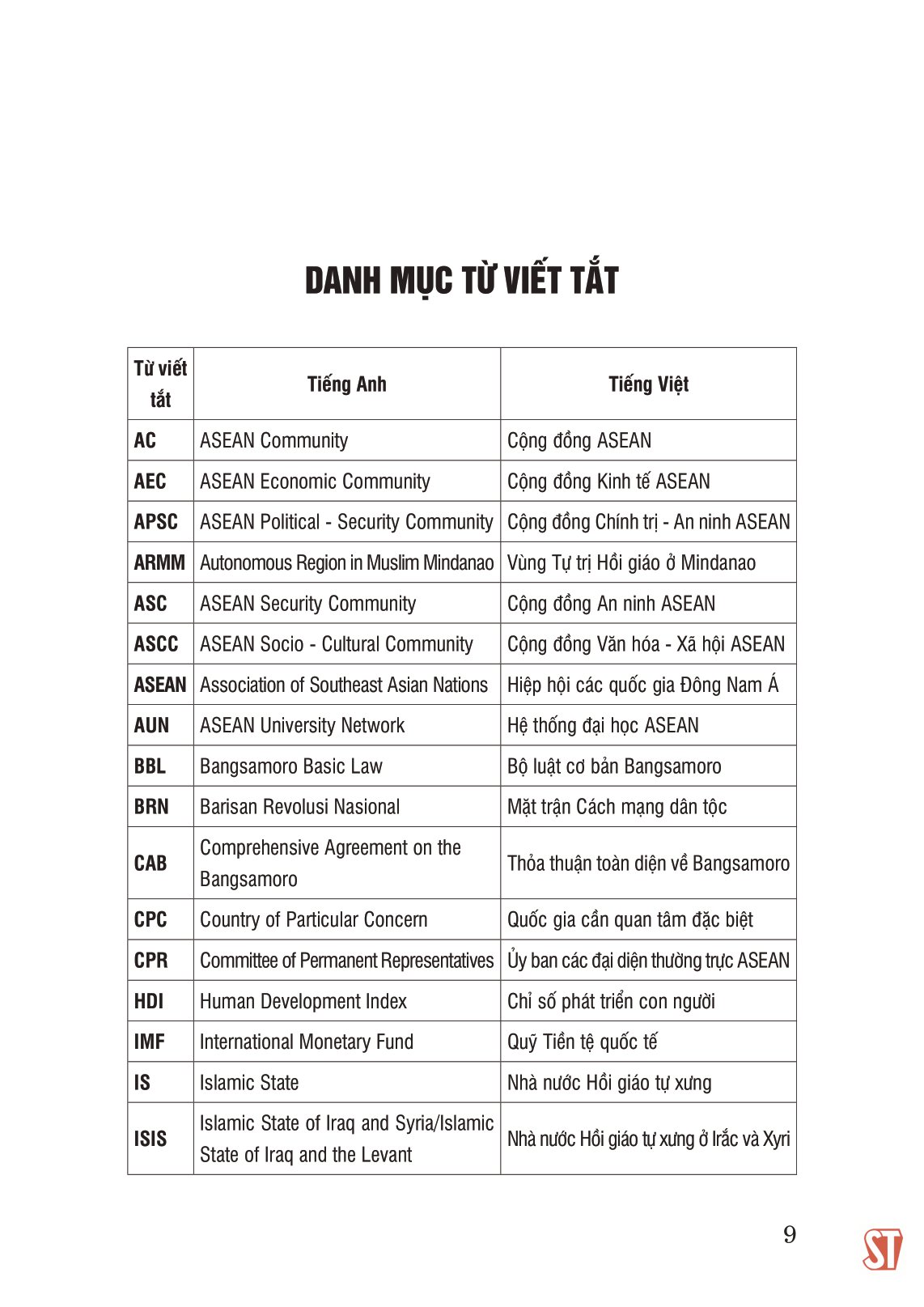 đa dạng tôn giáo với tiến trình xây dựng cộng đồng văn hóa - xã hội asean (ascc) - Ảnh 11