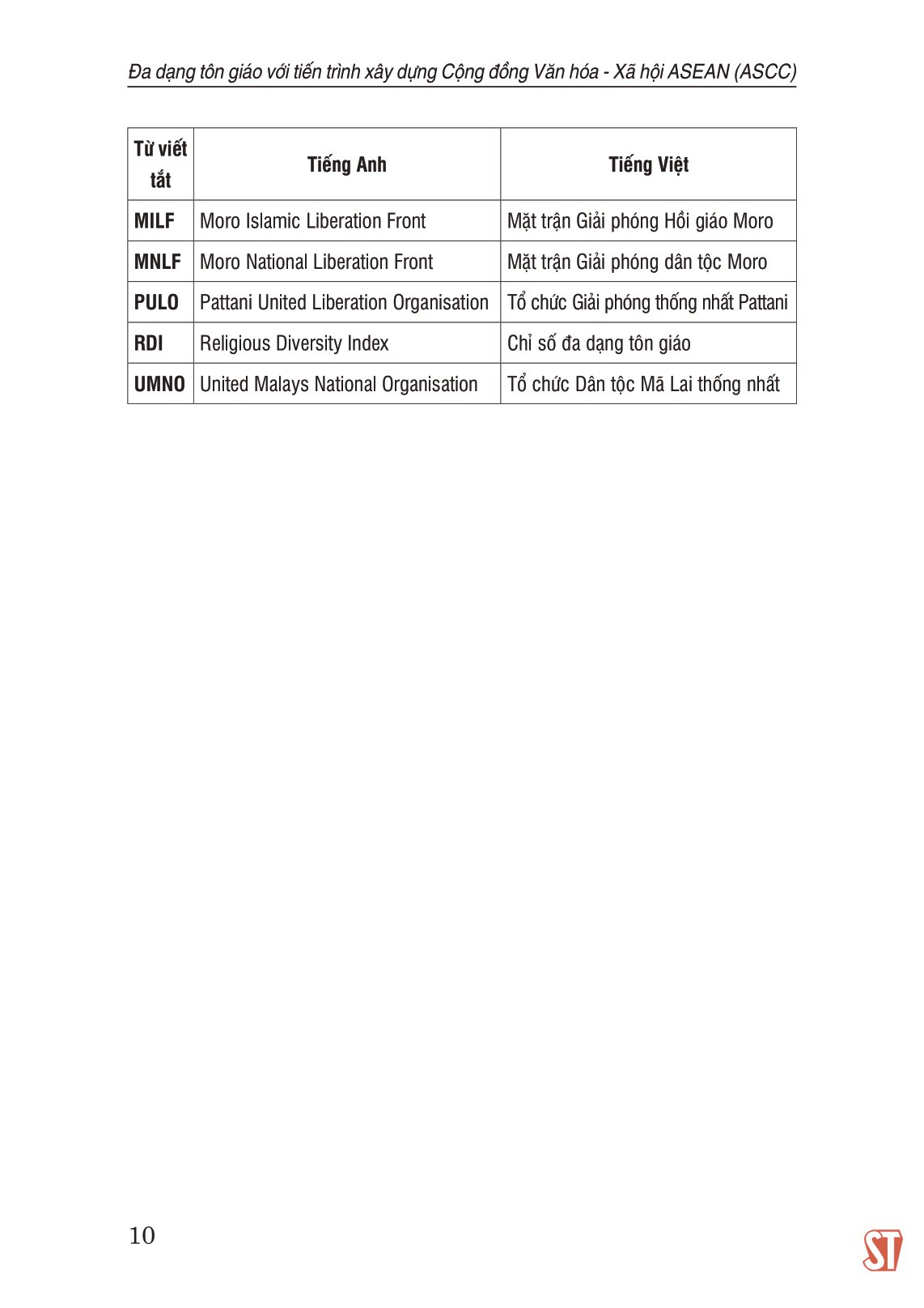 đa dạng tôn giáo với tiến trình xây dựng cộng đồng văn hóa - xã hội asean (ascc) - Ảnh 12