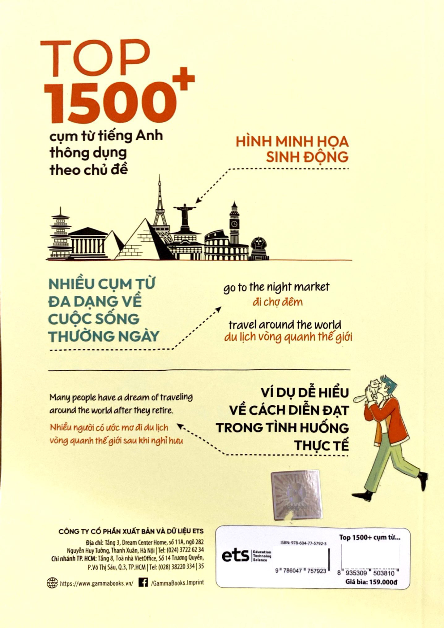 daily expression - top 1500+ cụm từ tiếng anh thông dụng theo chủ đề - Ảnh 10