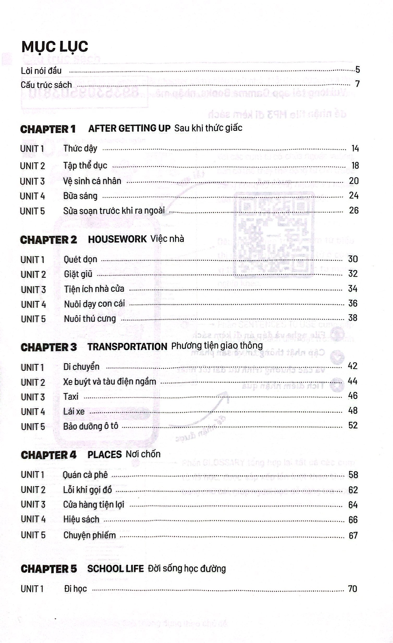 daily expression - top 1500+ cụm từ tiếng anh thông dụng theo chủ đề - Ảnh 3