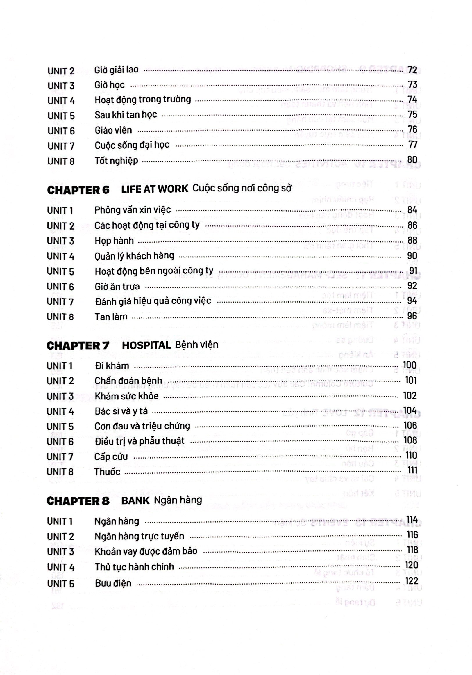 daily expression - top 1500+ cụm từ tiếng anh thông dụng theo chủ đề - Ảnh 4