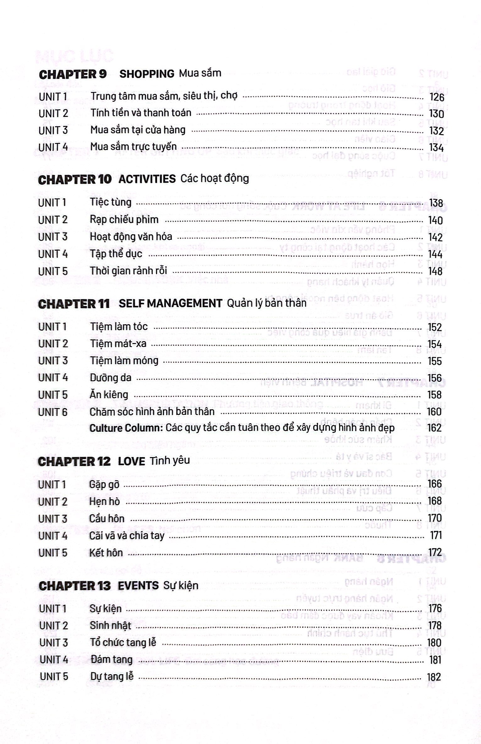 daily expression - top 1500+ cụm từ tiếng anh thông dụng theo chủ đề - Ảnh 5