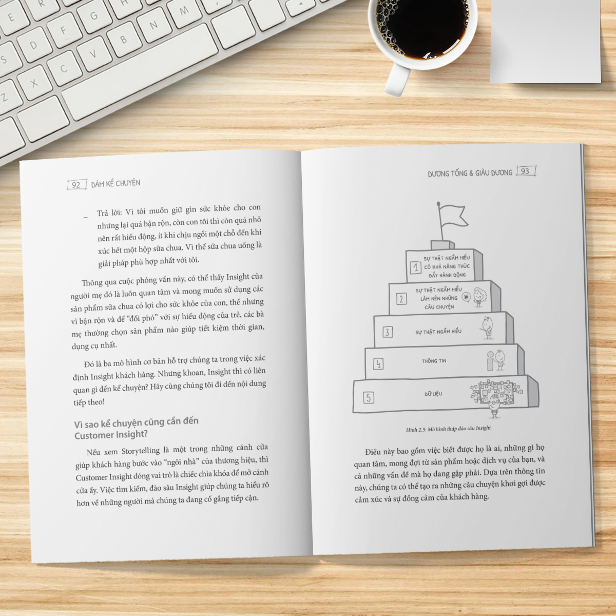 dám kể chuyện - đã đến lúc dừng đốt tiền cho quảng cáo - Ảnh 6