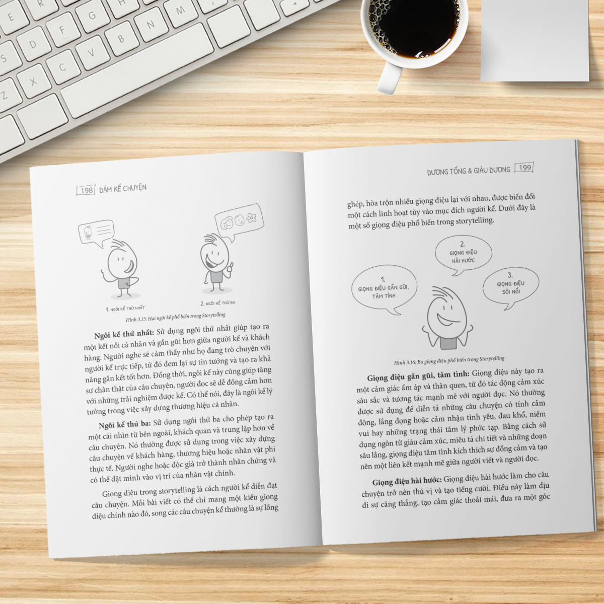 dám kể chuyện - đã đến lúc dừng đốt tiền cho quảng cáo - Ảnh 7