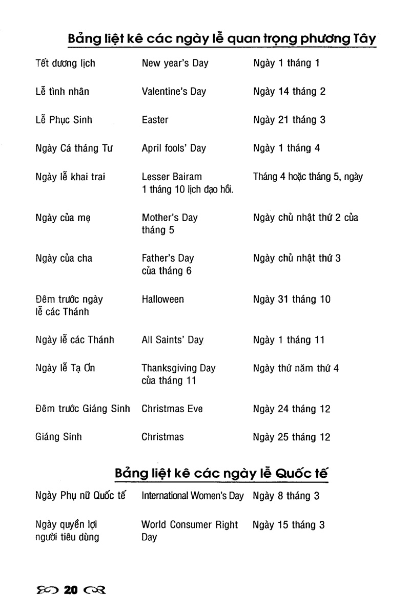 đàm thoại tiếng anh dành cho thư kí & trợ lý giám đốc (kèm cd) - Ảnh 20