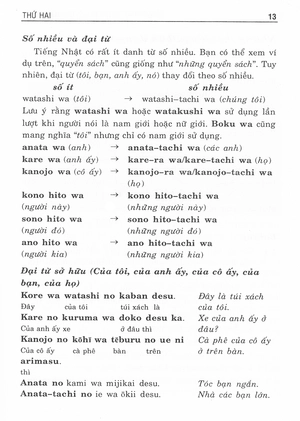 đàm thoại tiếng nhật trong 7 ngày - dễ dàng và nhanh chóng (kèm cd) - Ảnh 11