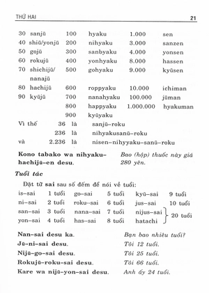đàm thoại tiếng nhật trong 7 ngày - dễ dàng và nhanh chóng (kèm cd) - Ảnh 19