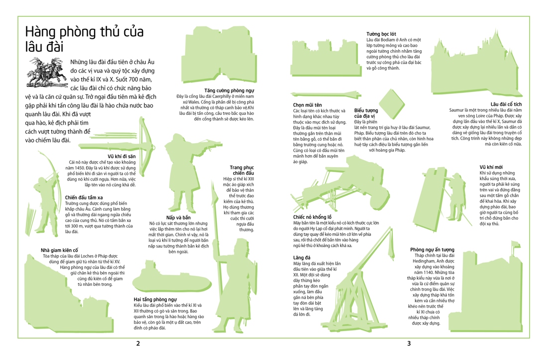 dán hình thông thái - hiệp sĩ - Ảnh 3