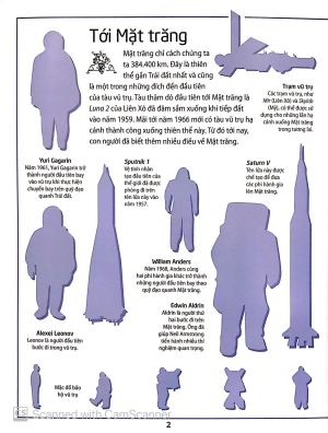 dán hình thông thái - vũ trụ - Ảnh 3