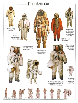 dán hình thông thái - vũ trụ - Ảnh 6