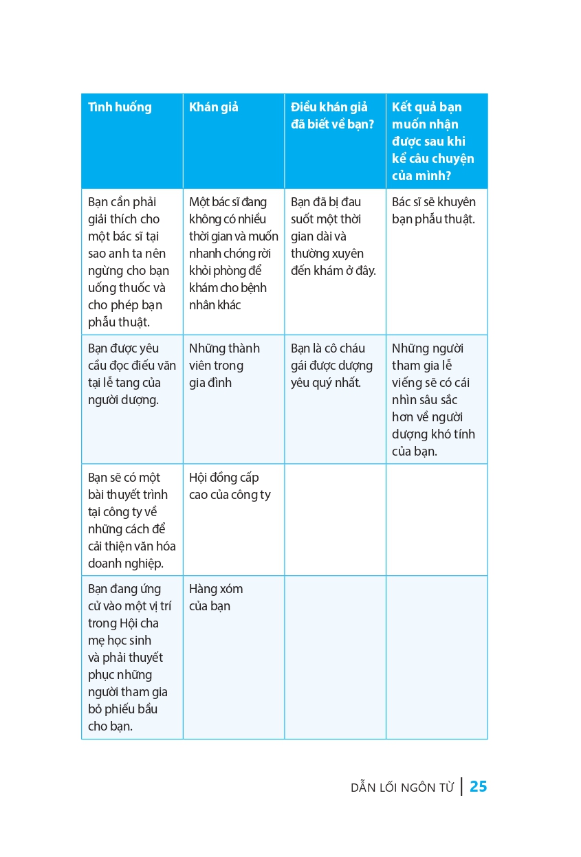 dẫn lối ngôn từ - Ảnh 16