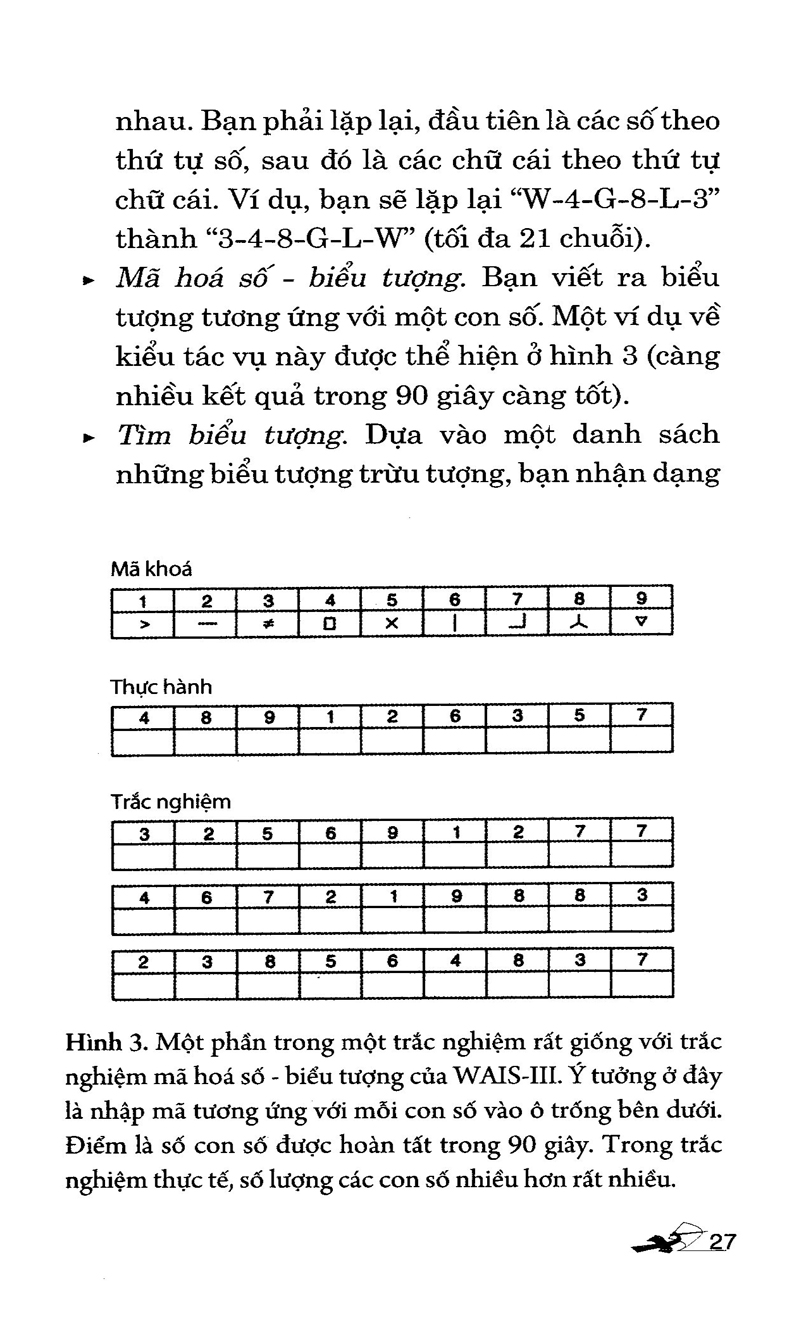 dẫn luận về trí thông minh - Ảnh 19