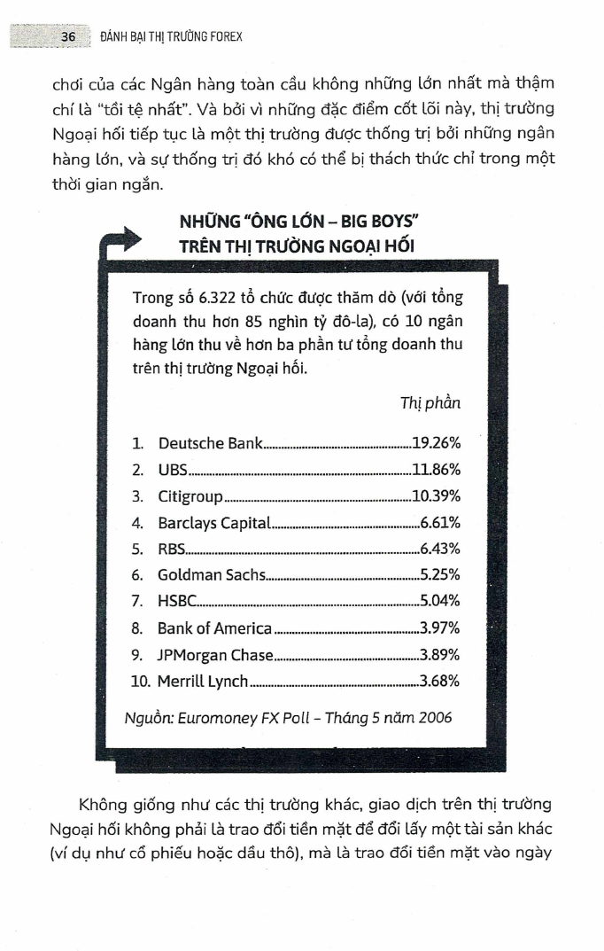 đánh bại thị trường forex - tư duy khác biệt và kỹ thuật giao dịch của chuyên gia quản lý quỹ triệu đô - Ảnh 6